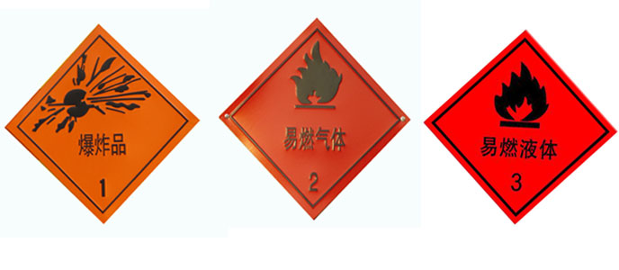 易燃气体运输车和易燃液体运输车的标识如何区分